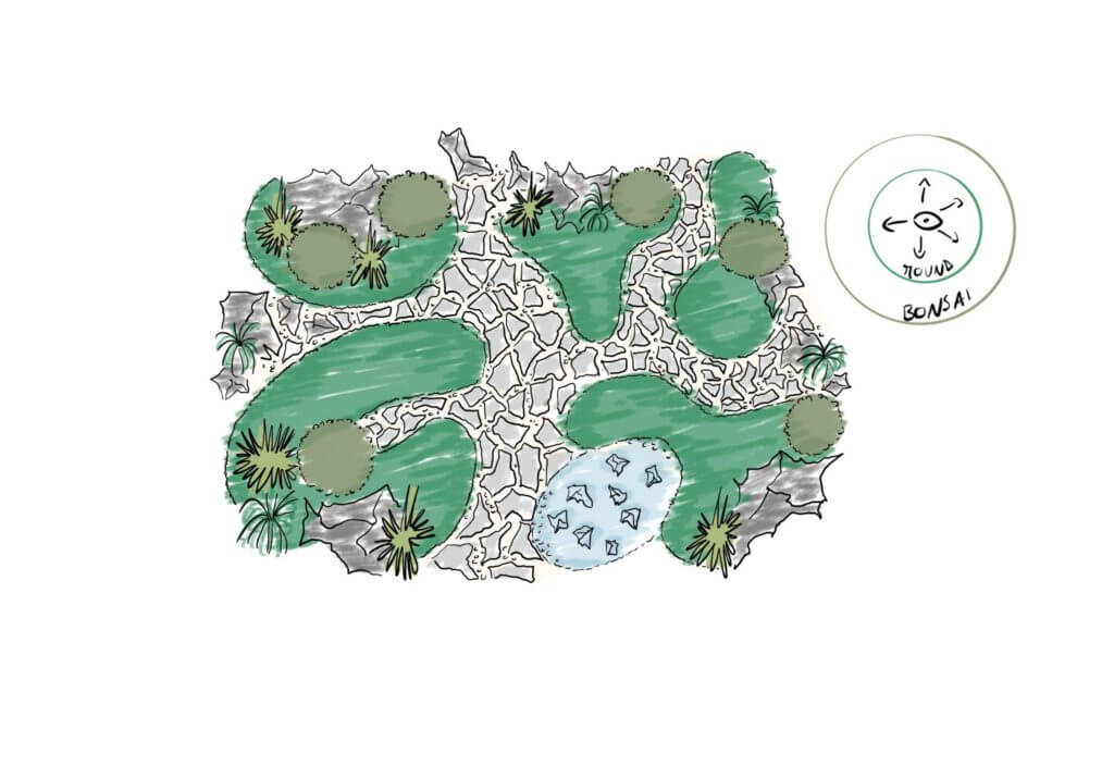 Bonsai | Layout Plan Example