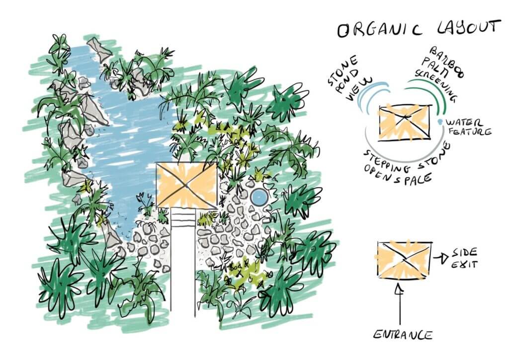 Balinese | Organic Layout Plan