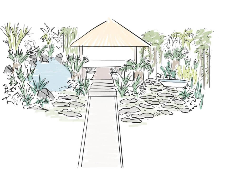 Balinese | Organic Layout Perspective