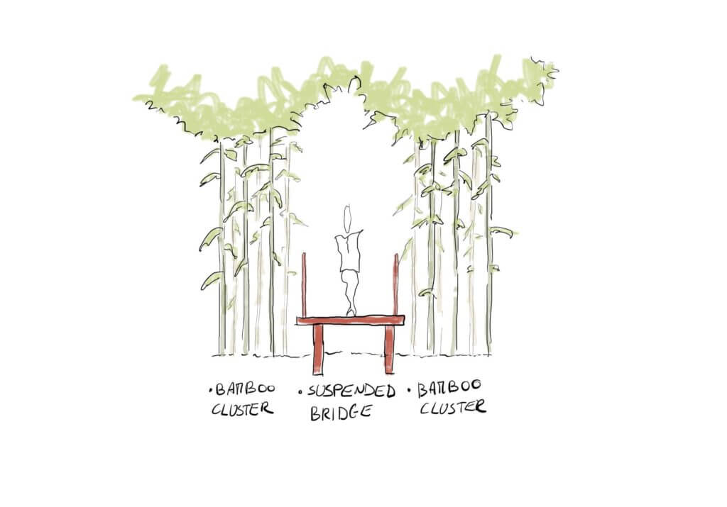 Japanese Layout Design Process Bamboo